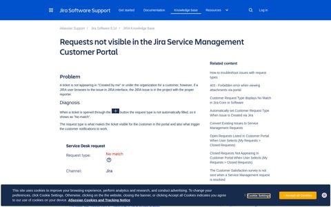 Requests not visible in the Jira Service Management ...