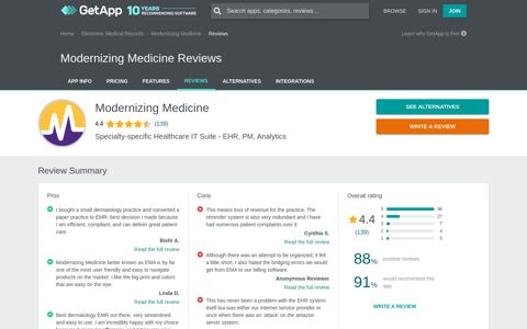 Modernizing Medicine Reviews - Ratings, Pros & Cons ...