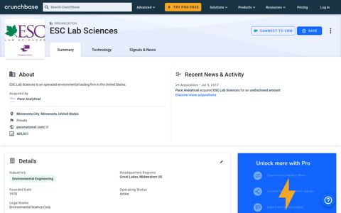 ESC Lab Sciences - Crunchbase Company Profile & Funding