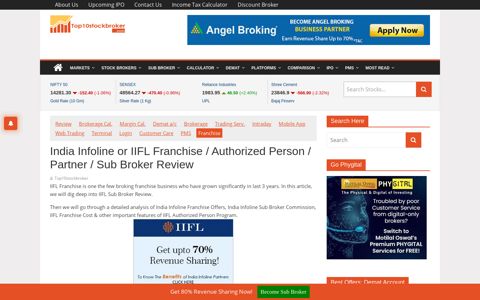 India Infoline or IIFL Franchise / Sub Broker / Authorized ...
