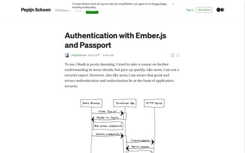 Authentication with Ember.js and Passport | by Pepijn Schoen ...