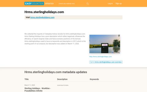 Hrms Sterling Holidays (Hrms.sterlingholidays.com) - Sterling ...