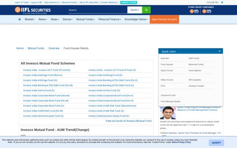 Invesco Mutual Funds - IndiaInfoline