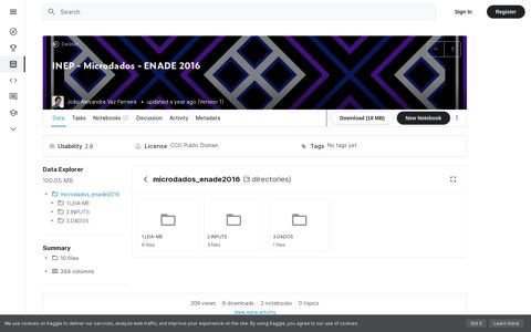 INEP - Microdados - ENADE 2016 | Kaggle