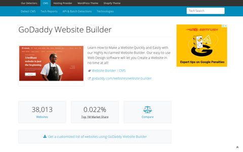 GoDaddy Website Builder - What CMS?