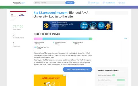 kto12.amauonline.com — Blended AMA University: Log in to ...