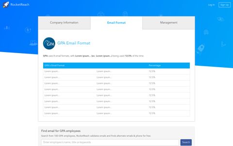 GPA Email Format | gpabr.com Emails - RocketReach