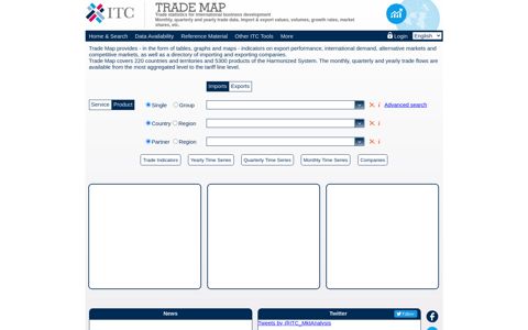 Trade Map - Trade statistics for international business ...