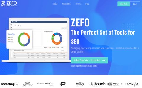Efficient SEO Platform - ZEFO Online SEO Software