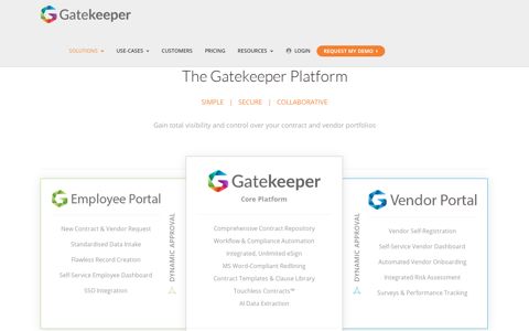 The Gatekeeper Contract Management Platform