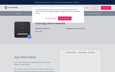 Grundig Smart Remote App Ranking and Store Data | App Annie