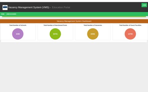 Vacancy Management System (VMS) - Education Portal