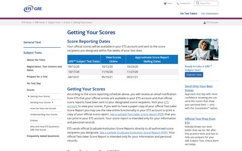 Getting Your GRE Subject Test Scores (For Test Takers)