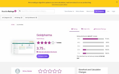 Goldpharma Reviews | 7 Reviews of Goldpharma.com ...