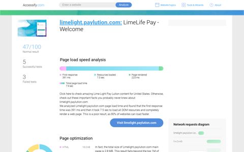 Access limelight.paylution.com. LimeLife Pay - Welcome