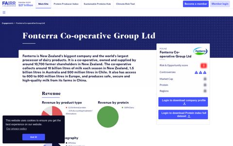 Fonterra Co-operative Group Ltd | FAIRR