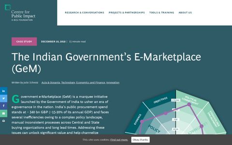 The Indian Government's E-Marketplace (GeM) - Centre for ...