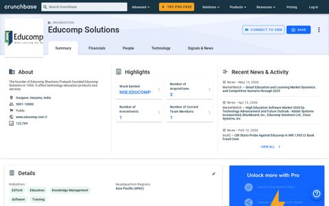 Educomp Solutions - Crunchbase Company Profile & Funding