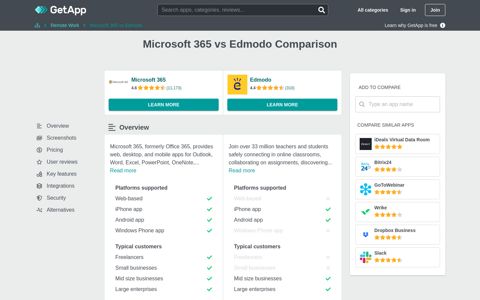 Microsoft 365 vs Edmodo Comparison | GetApp®