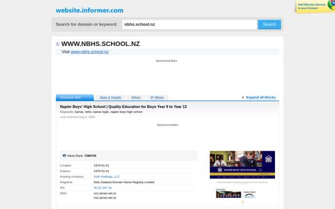 nbhs.school.nz at WI. Napier Boys' High School | Quality ...