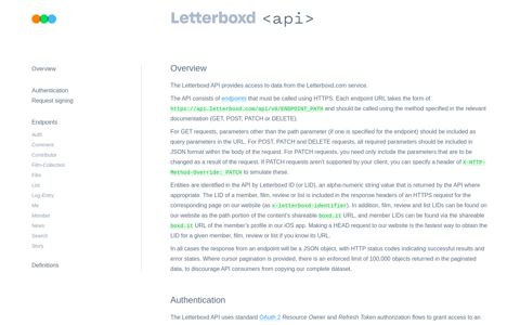 Letterboxd API