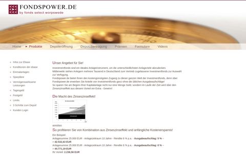 Produkte von Fondspower.de