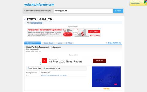 portal.gpm.ltd at WI. Global Portfolio ‍ Management - Portal ...