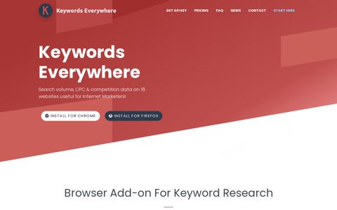 Keyword Tool For Monthly Search Volume, CPC & Competition