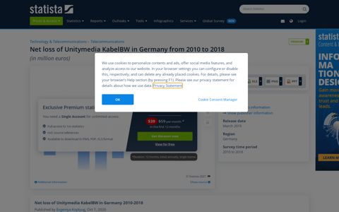 • Unitymedia KabelBW: net loss in Germany 2010-2018 | Statista