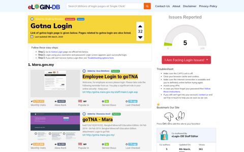 Gotna Login - A database full of login pages from all over the ...