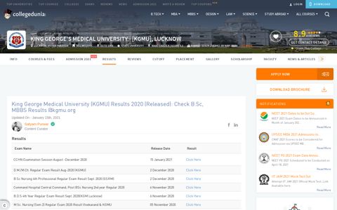 King George Medical University (KGMU) Results 2020: Check ...