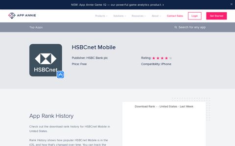 HSBCnet Mobile App Ranking and Store Data | App Annie
