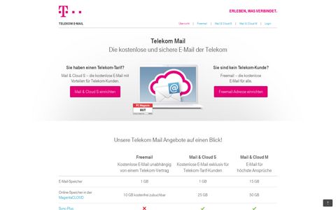 E-Mail von T-Online – @t-online.de