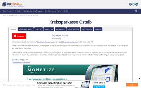 Kreissparkasse Ostalb (Germany) - Bank Profile - TheBanks.eu