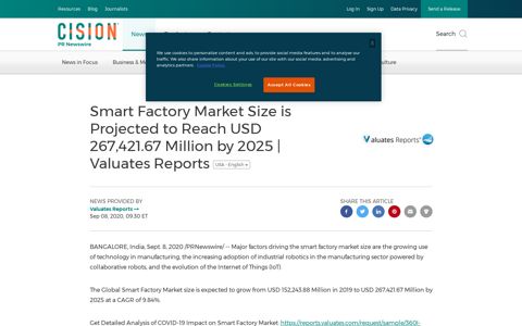 Smart Factory Market Size is Projected to Reach USD ...