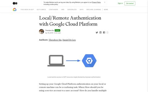 Local/Remote Authentication with Google Cloud Platform | by ...