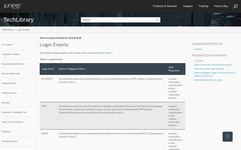 Login Events - Technical Documentation - Support - Juniper ...