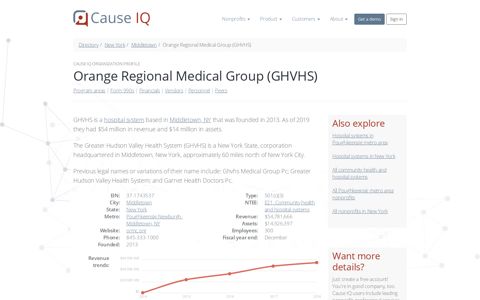 Orange Regional Medical Group (GHVHS) | Middletown, NY ...