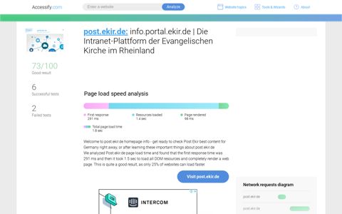Access post.ekir.de. info.portal.ekir.de | Die Intranet-Plattform ...