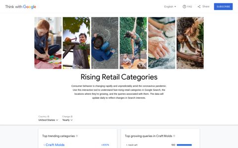 Google Shopping Insights - Know what shoppers want