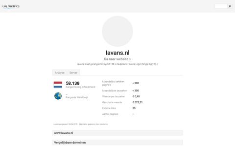 www.Iavans.nl - Avans Login (Single Sign On)