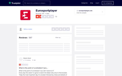 Eurosportplayer Reviews | Read Customer Service Reviews ...