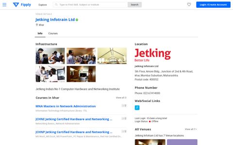 Jetking Infotrain Ltd - Fipply