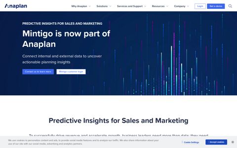 Mintigo Predictive Marketing and Lead Scoring | Anaplan