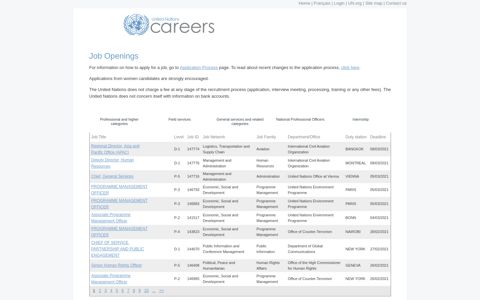 Job Openings - UN Careers - the United Nations