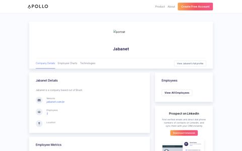 Jabanet - Overview, Competitors, and Employees | Apollo.io