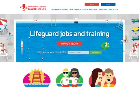 Guard For Life: Lifeguard Jobs | Lifeguard Training ...
