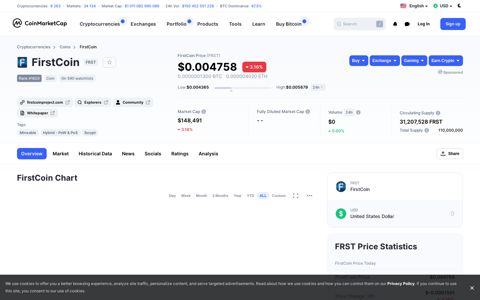 FirstCoin price today, FRST marketcap, chart, and info ...