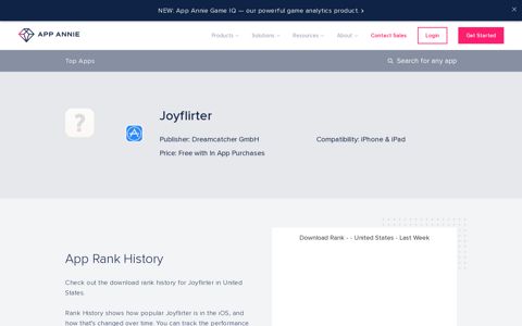 Joyflirter App Ranking and Store Data | App Annie