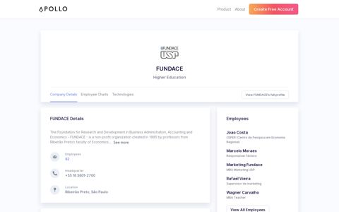 Fundace FEARP USP - Overview, Competitors, and ... - Apollo.io